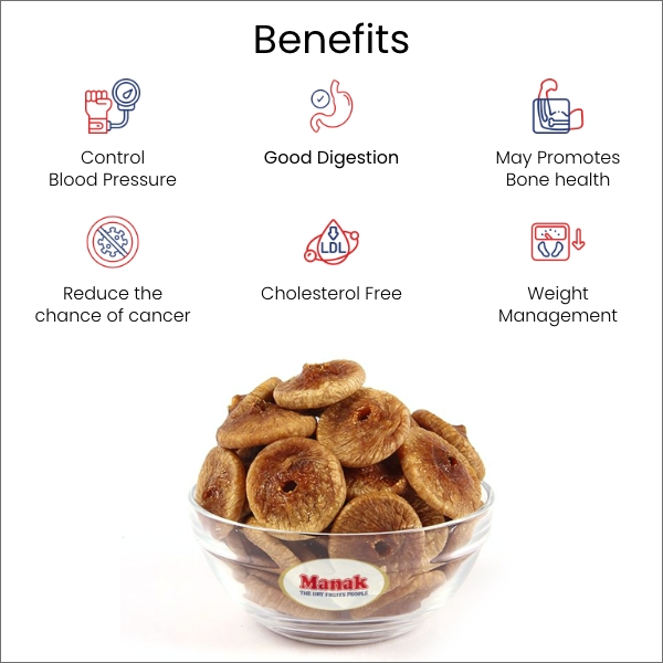 Anjeer | Figs Standard 250g - Image 4